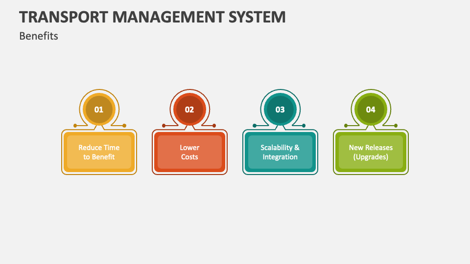 Transportation Management Software